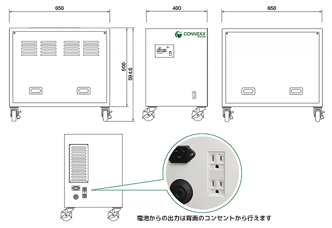 家庭用蓄電システム